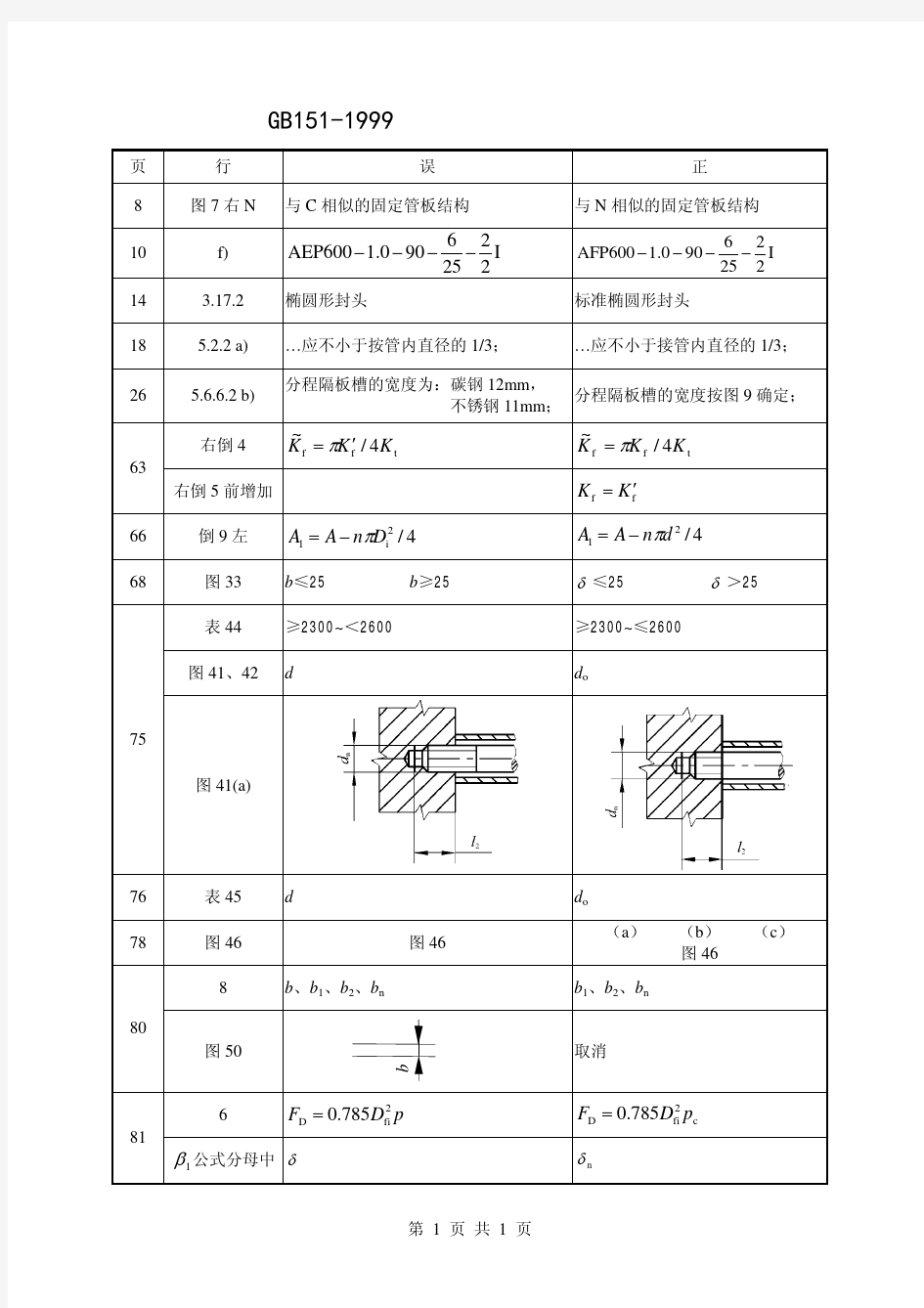 GB151-1999管壳式换热器 勘误表