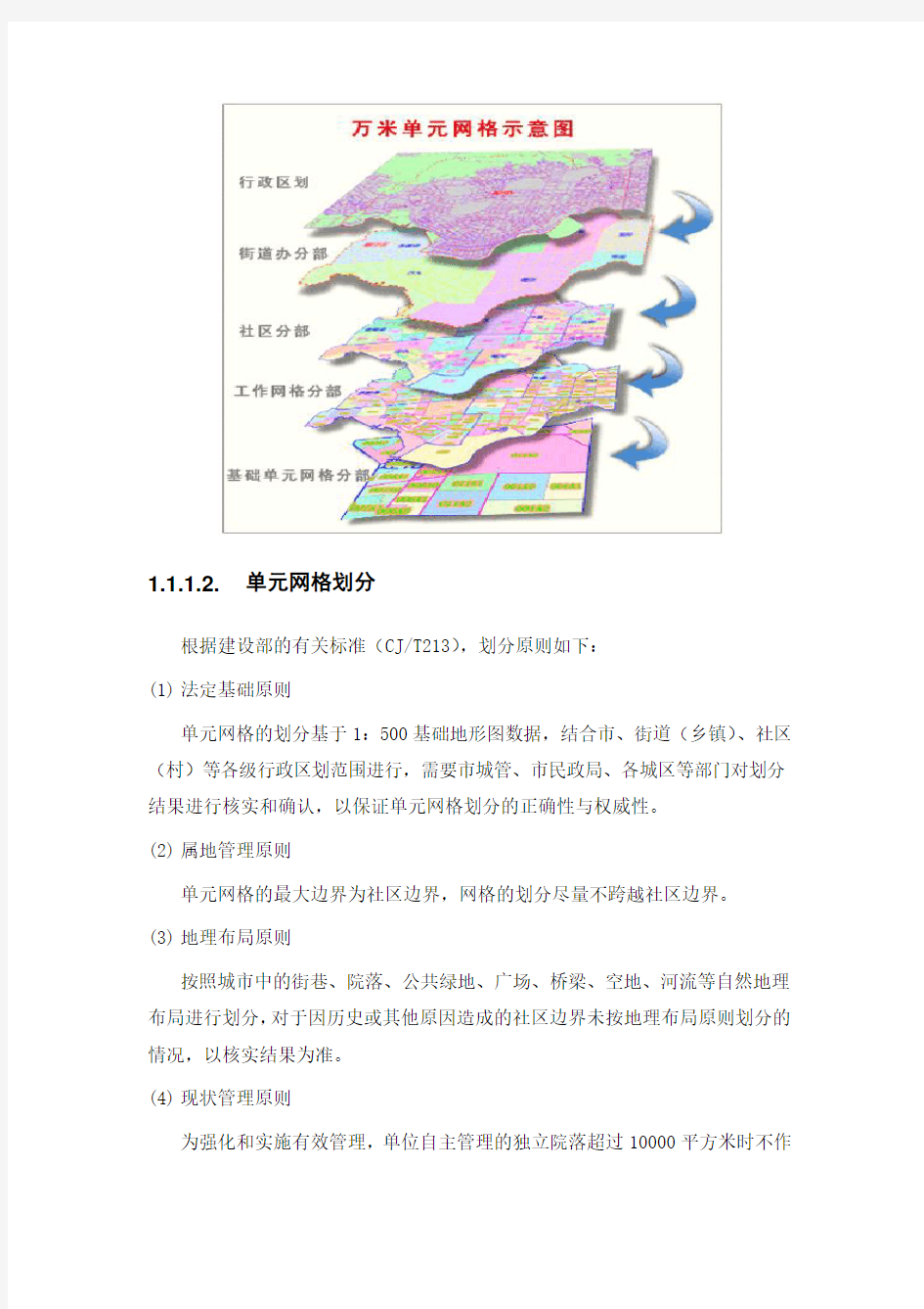 城管部件普查标准及分类