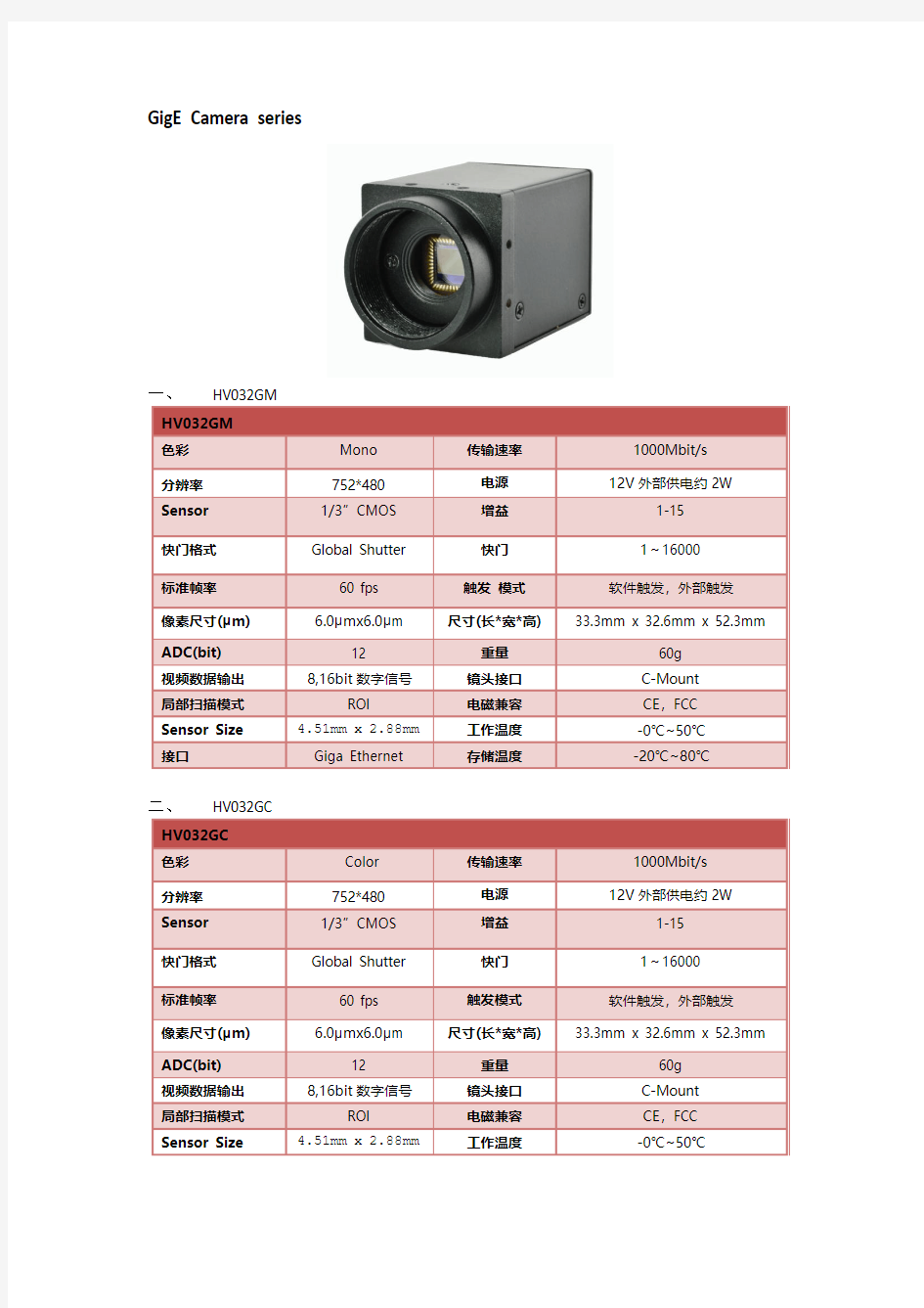 华用科技-千兆网相机