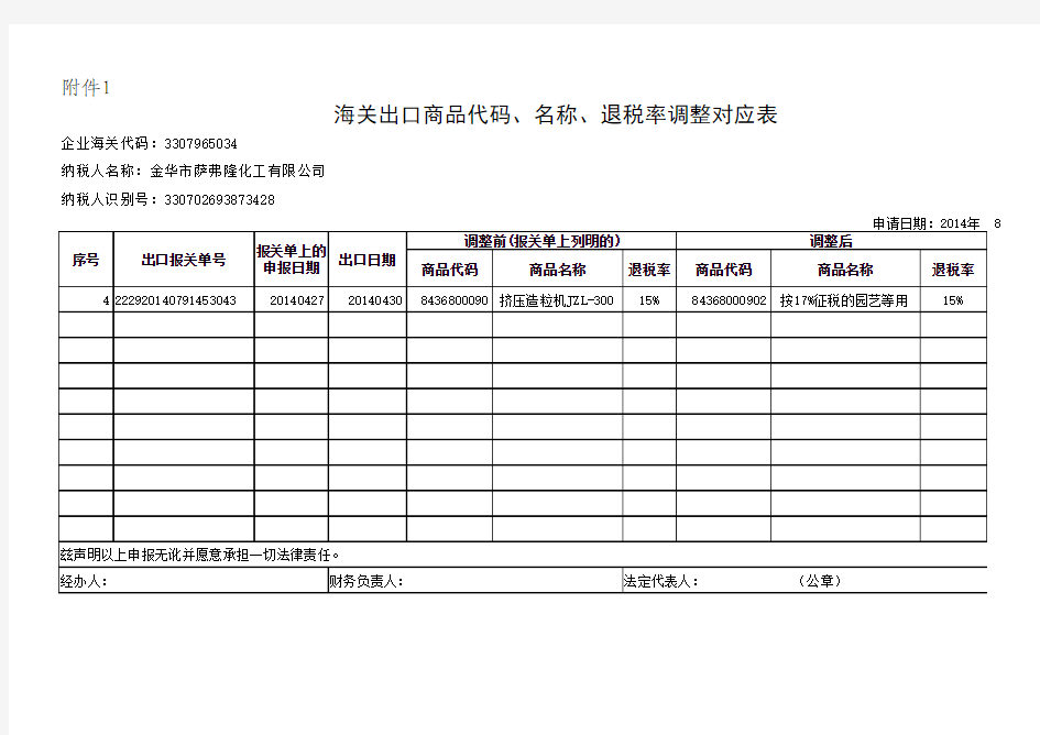 海关编码调整对应表