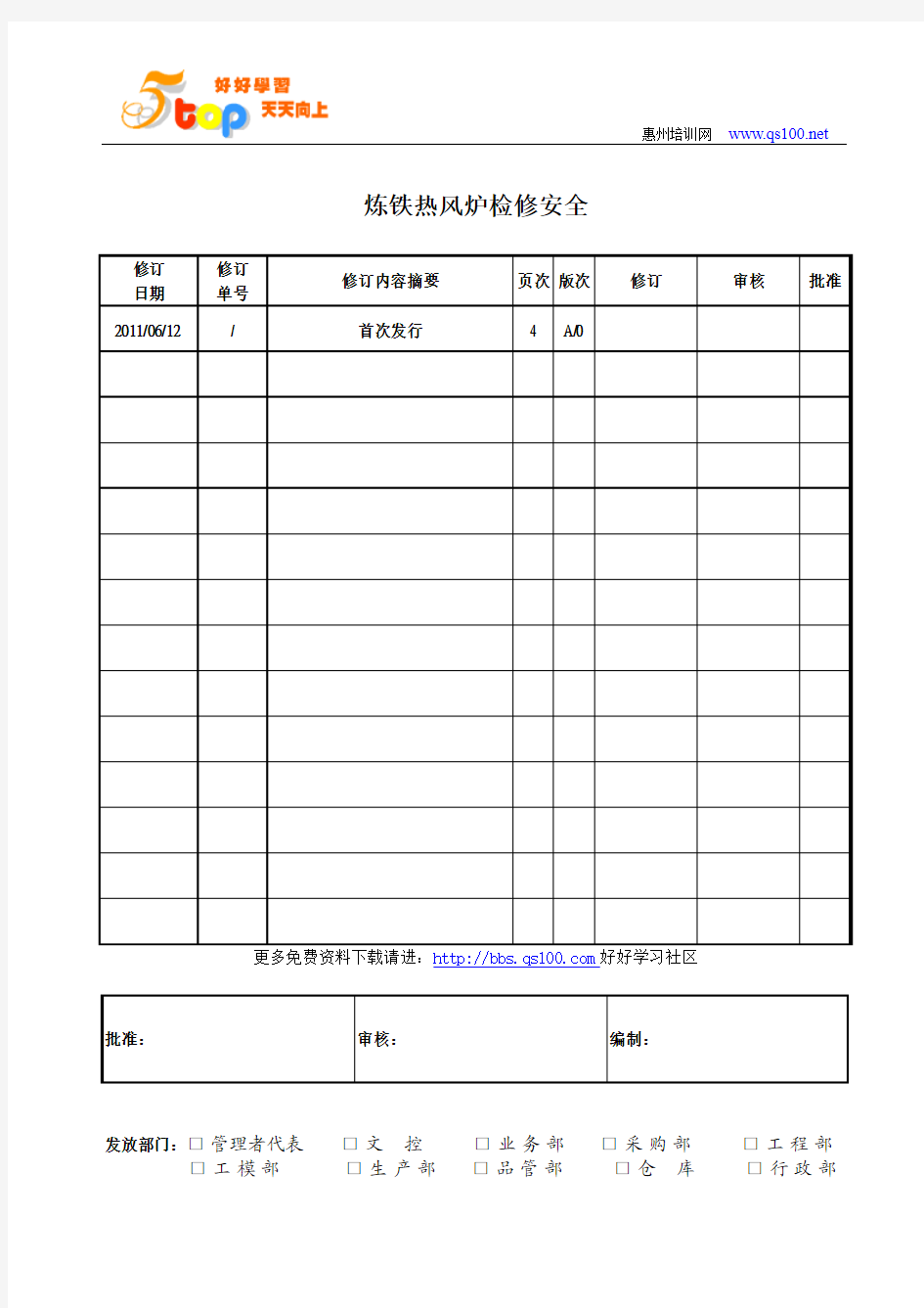 炼铁热风炉检修安全