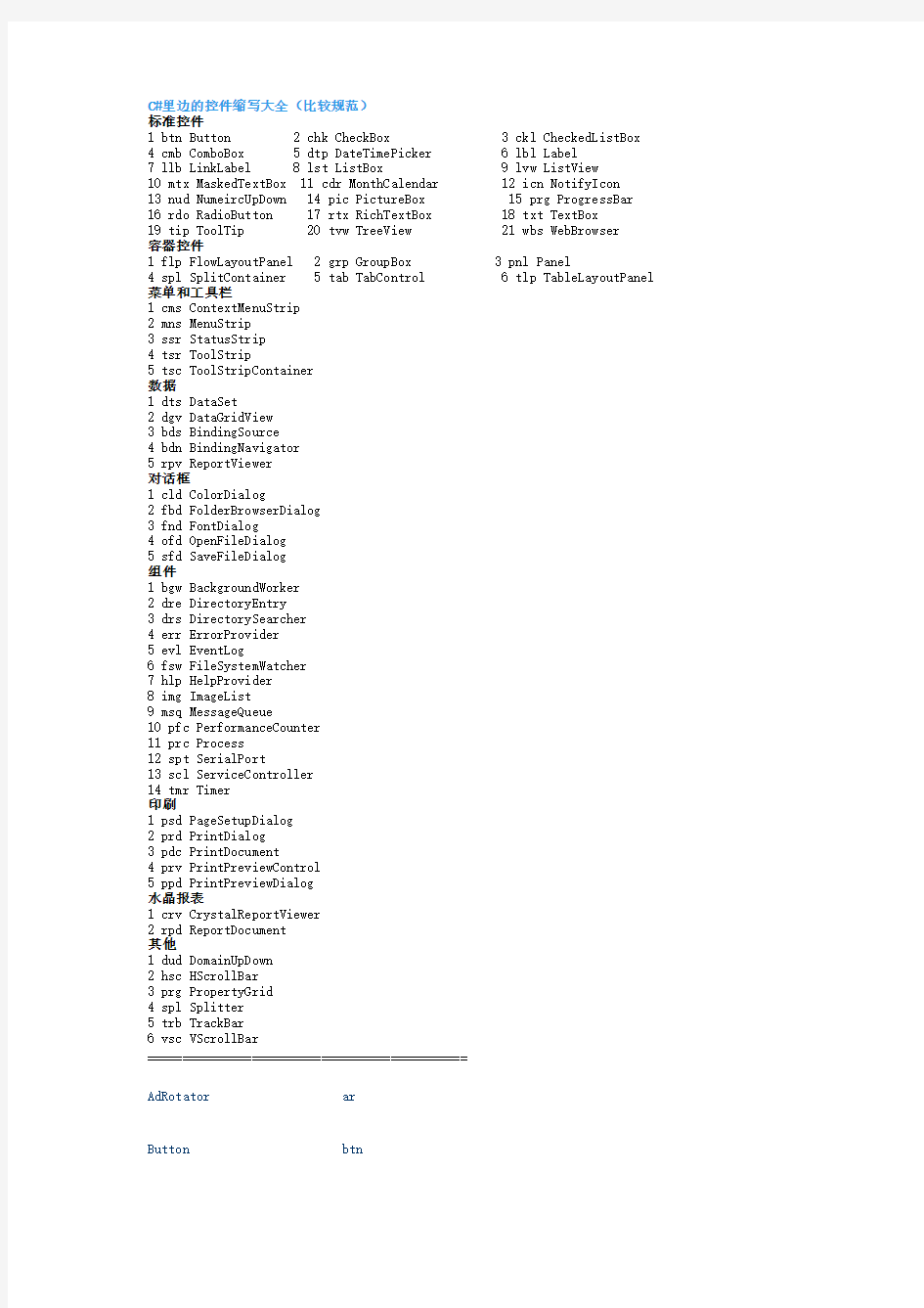 C#控件缩写
