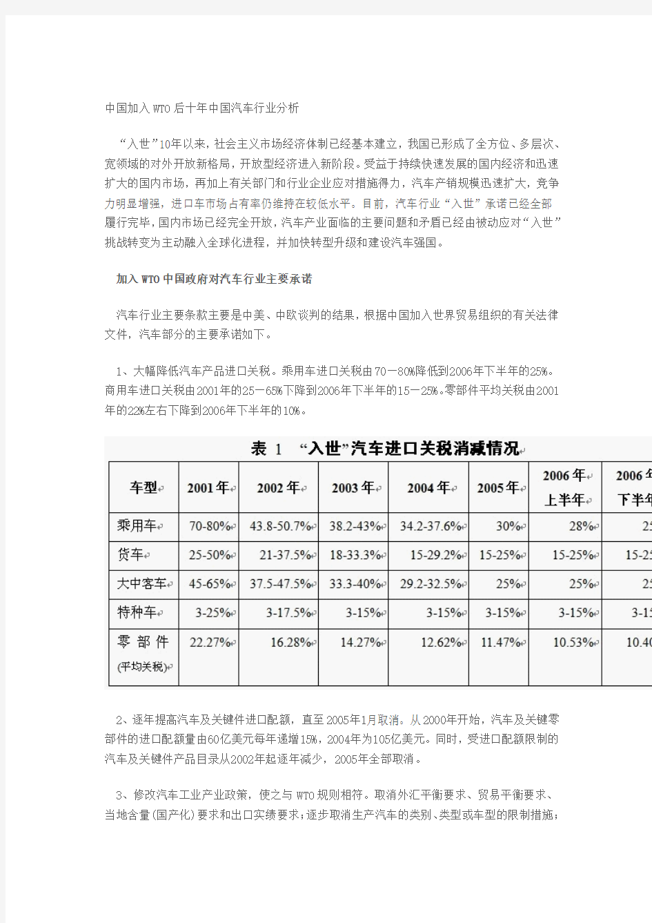 中国加入WTO后十年中国汽车行业分析