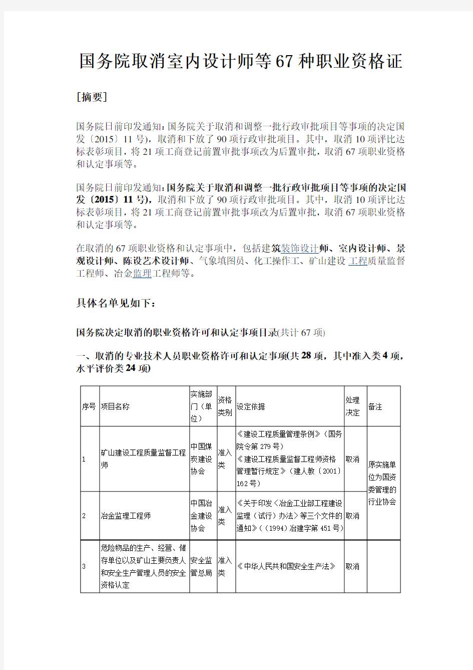 2015年国务院取消室内设计师等67种职业资格证