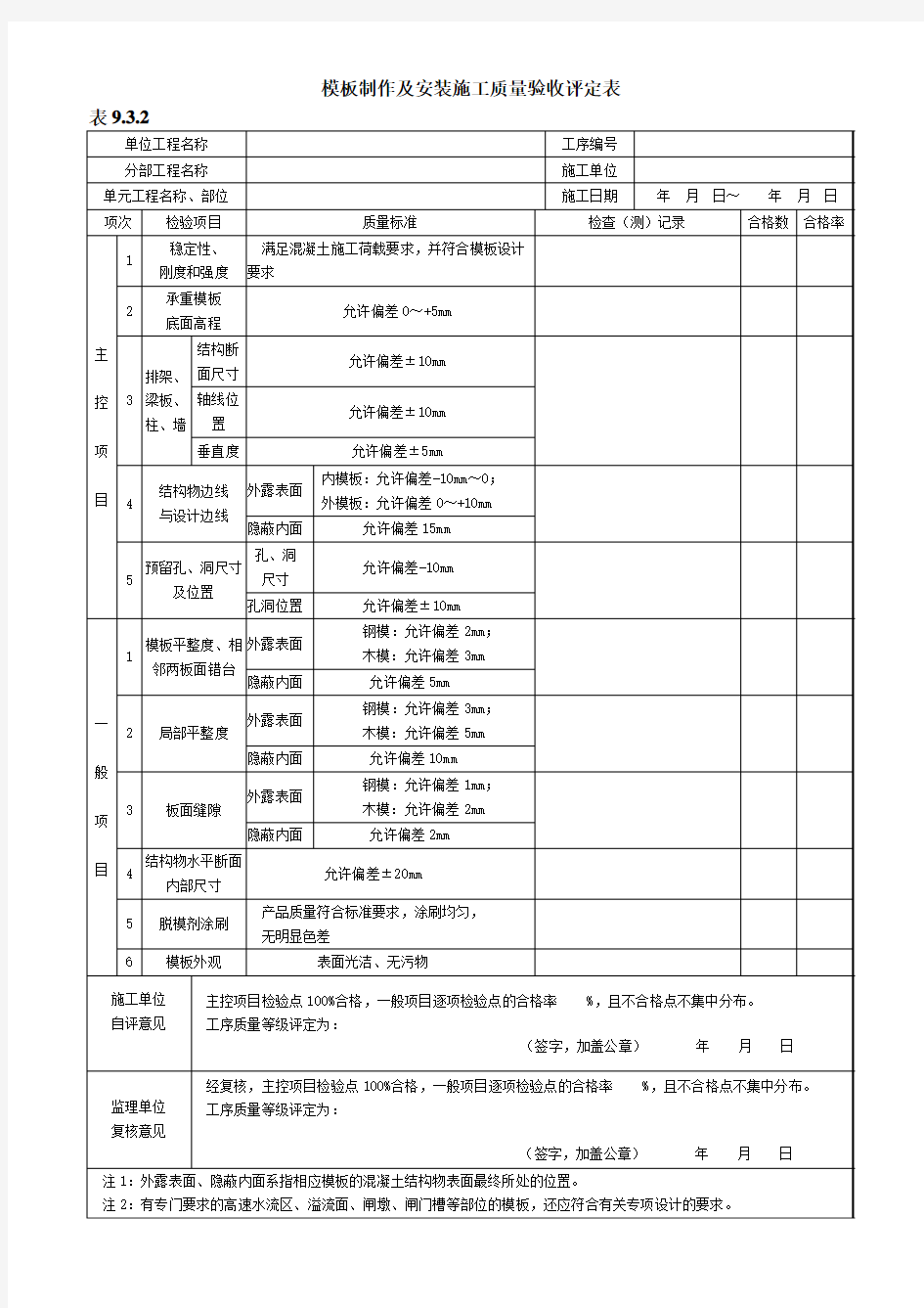 单元工程施工质量验收评定表