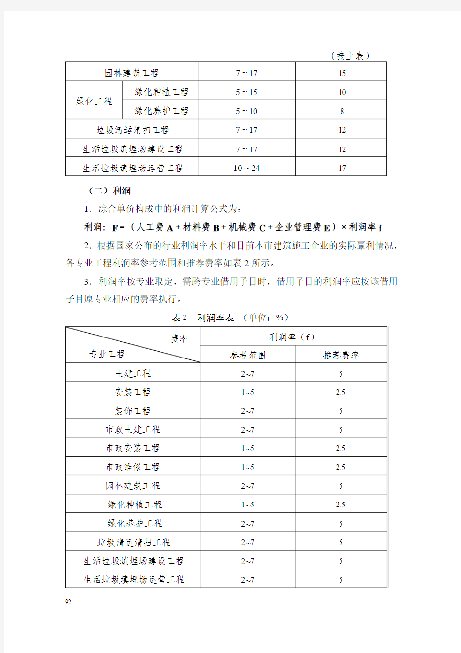 深圳市建设工程计价费率标准(2013)