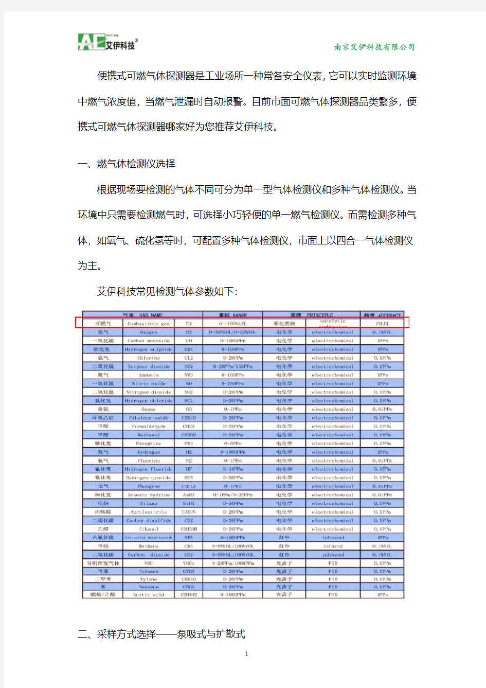 便携式可燃气体探测器选型