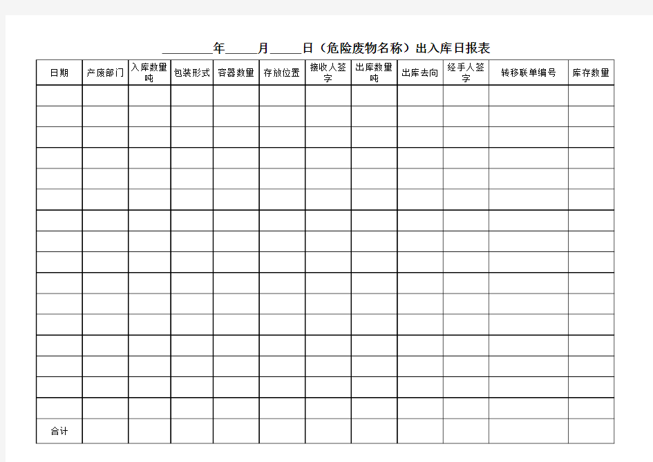 危险废物出入库日报表