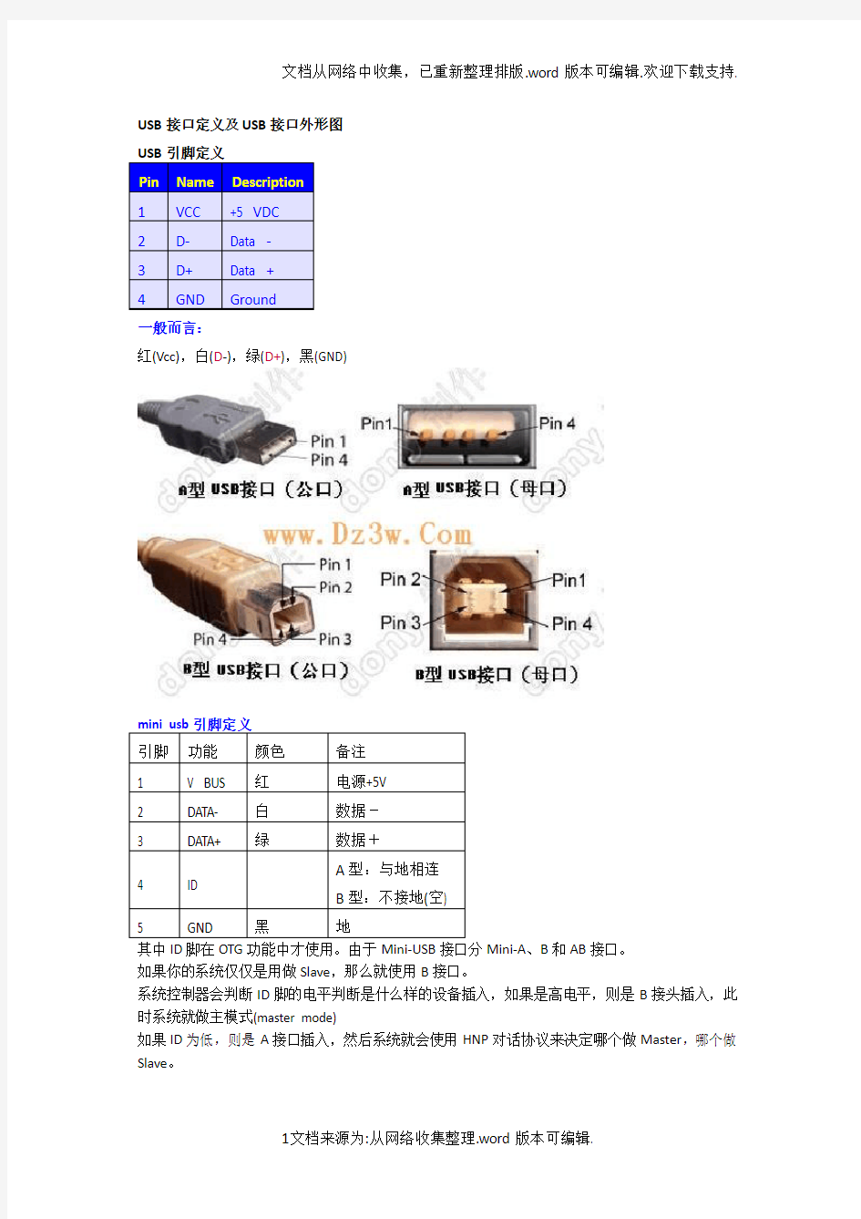 各种USB接线引脚定义图(超简单-一看即明了)