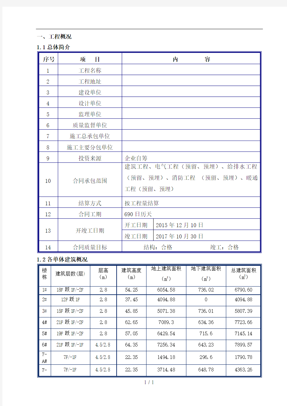 实测实量方案