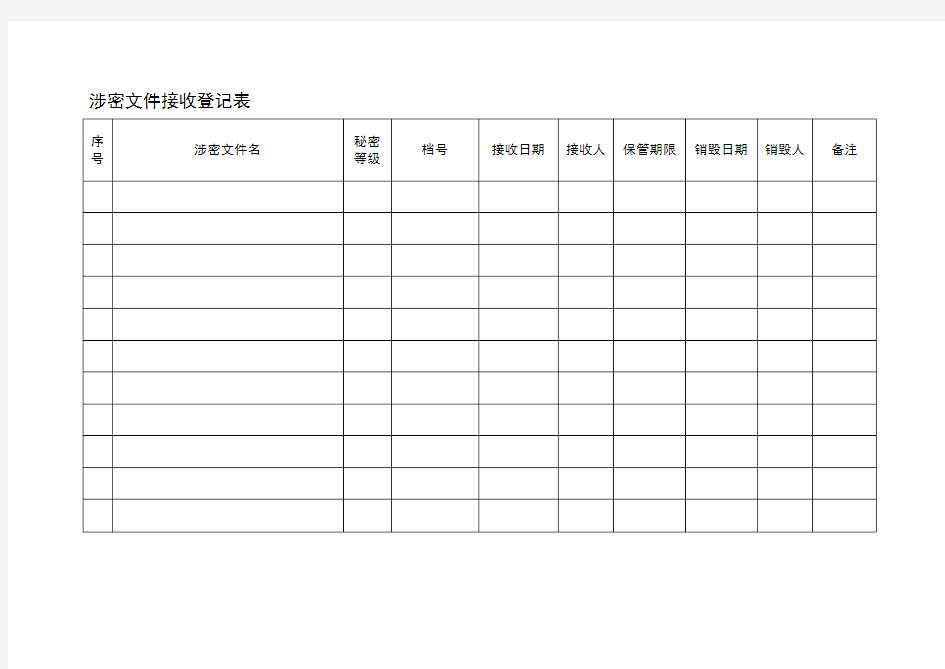 涉密文件接收登记表