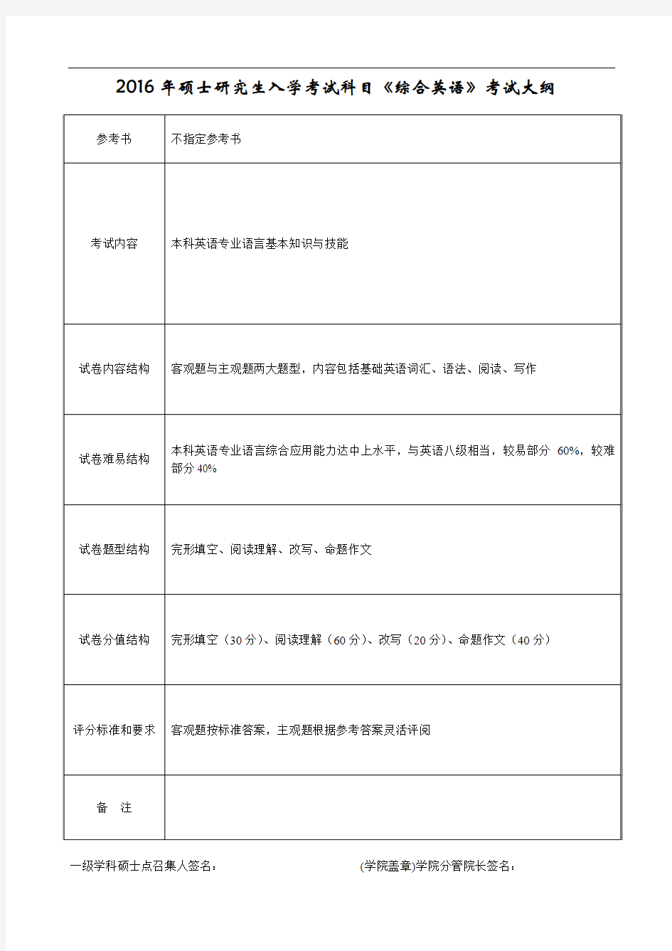 2016年硕士研究生入学考试科目《综合英语》考试大纲