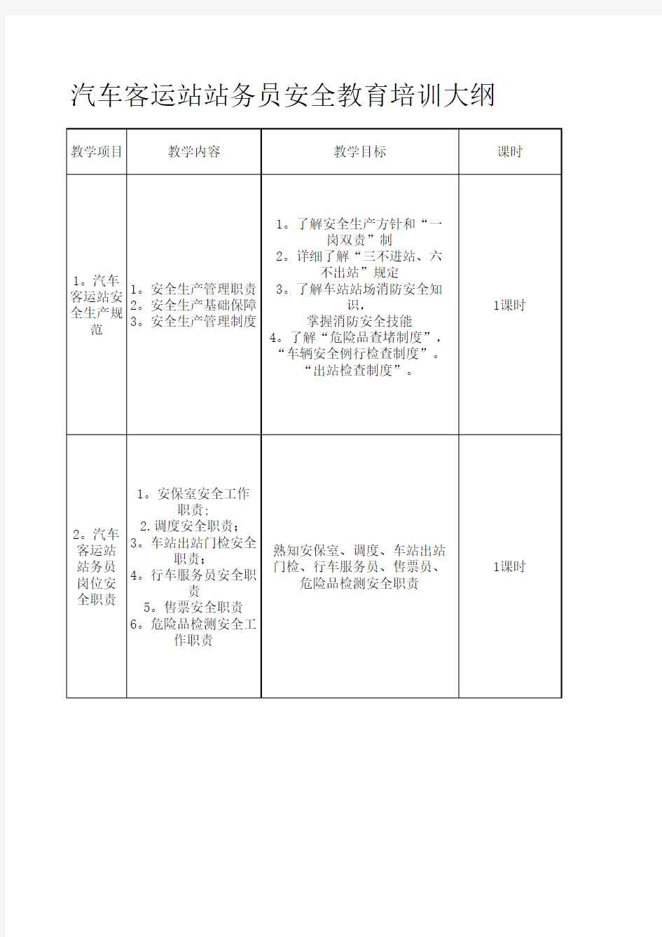 汽车站务员培训大纲