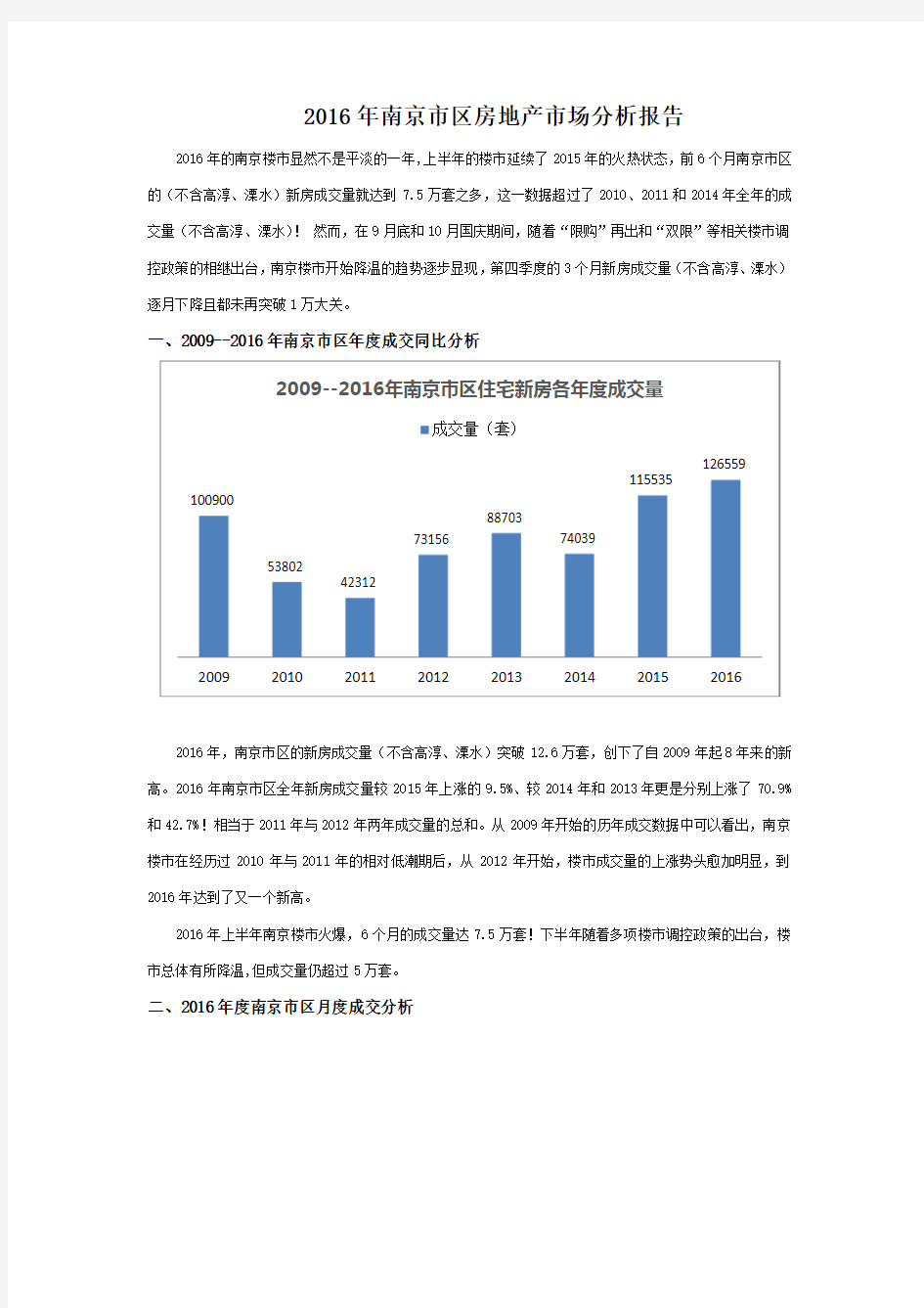 2016 年南京市区房地产市场分析报告