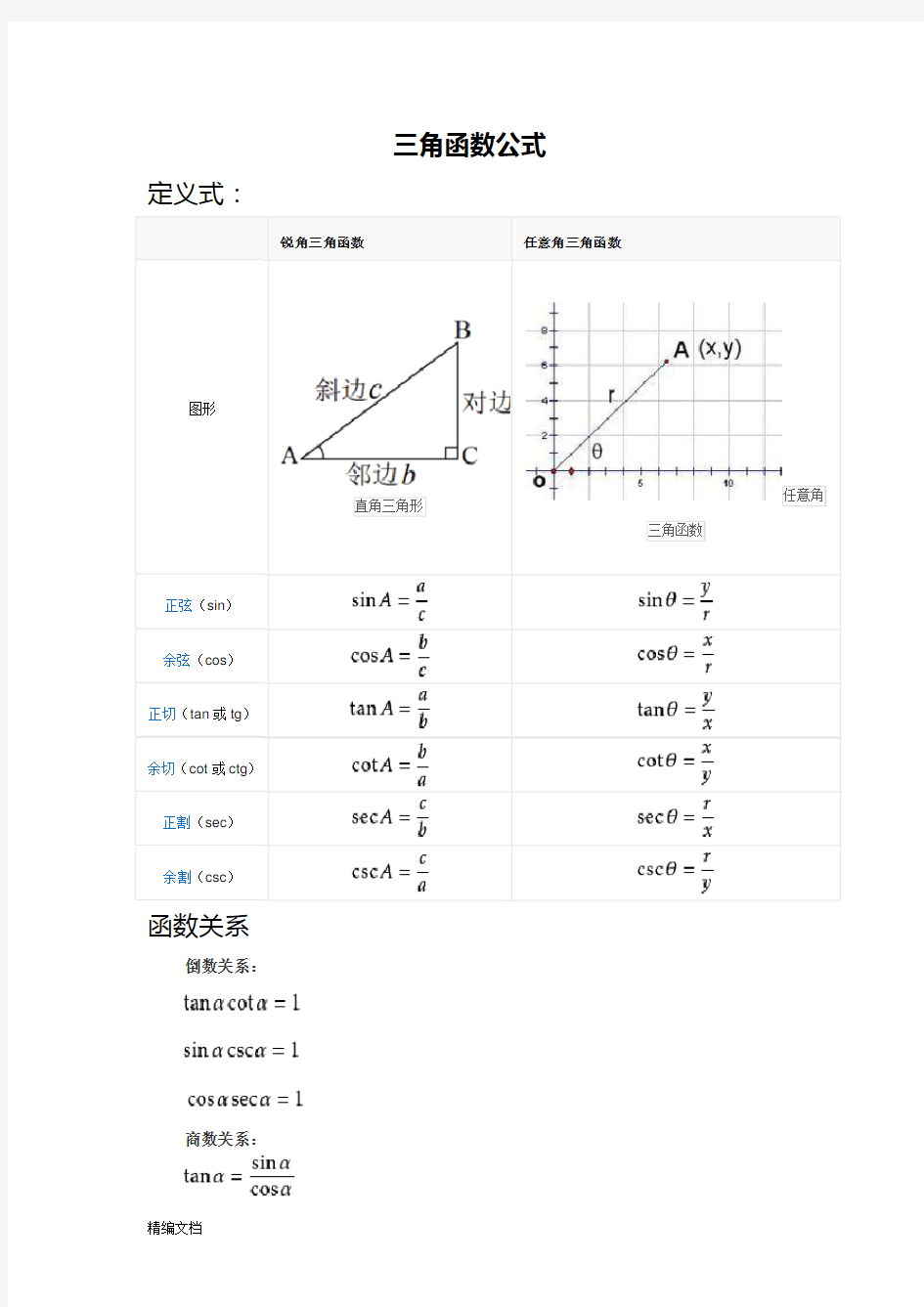 高中数学三角函数公式及推导公式