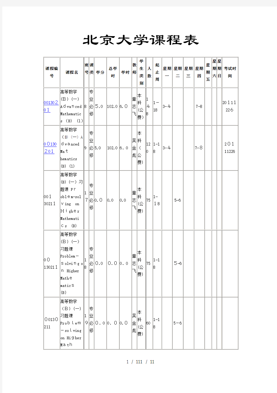 北京大学经济学课程表