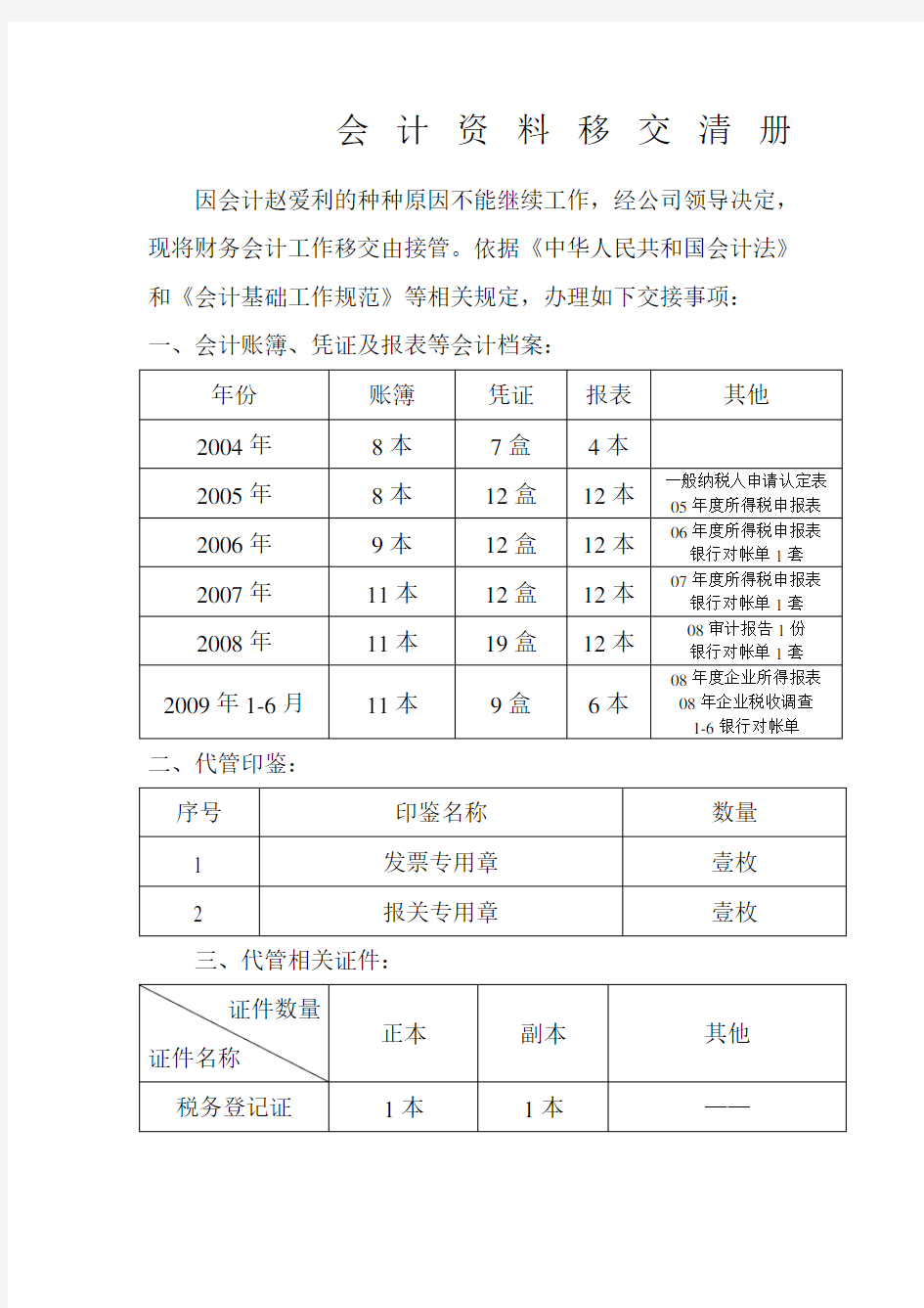 会计出纳交接表