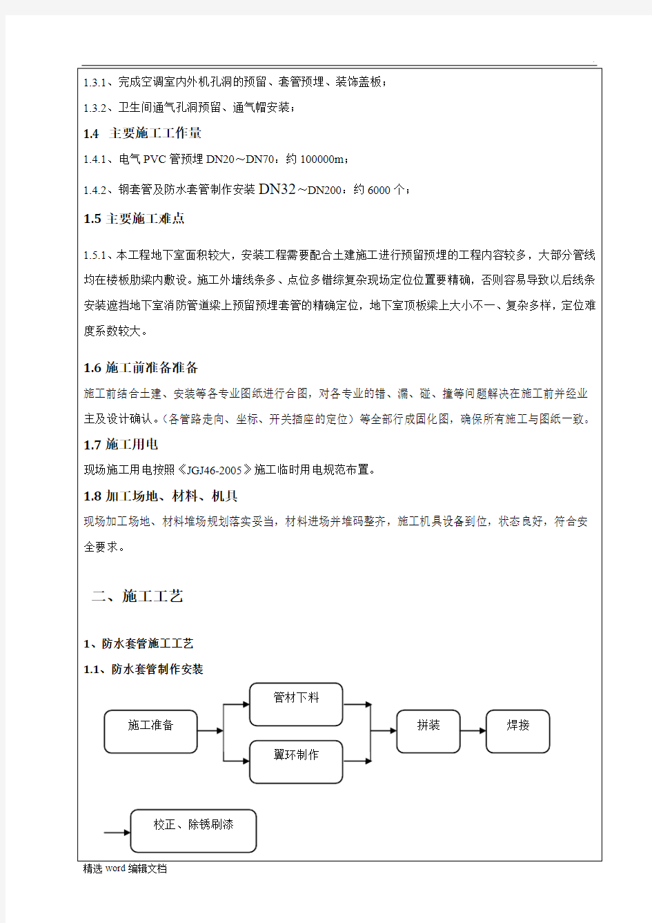 一次预留预埋技术交底精品范本