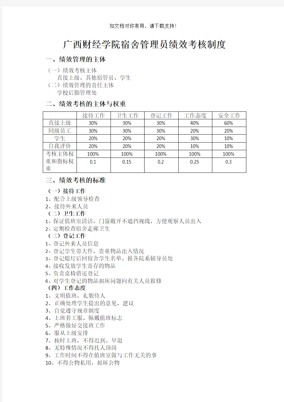 宿管员绩效考核实验报告