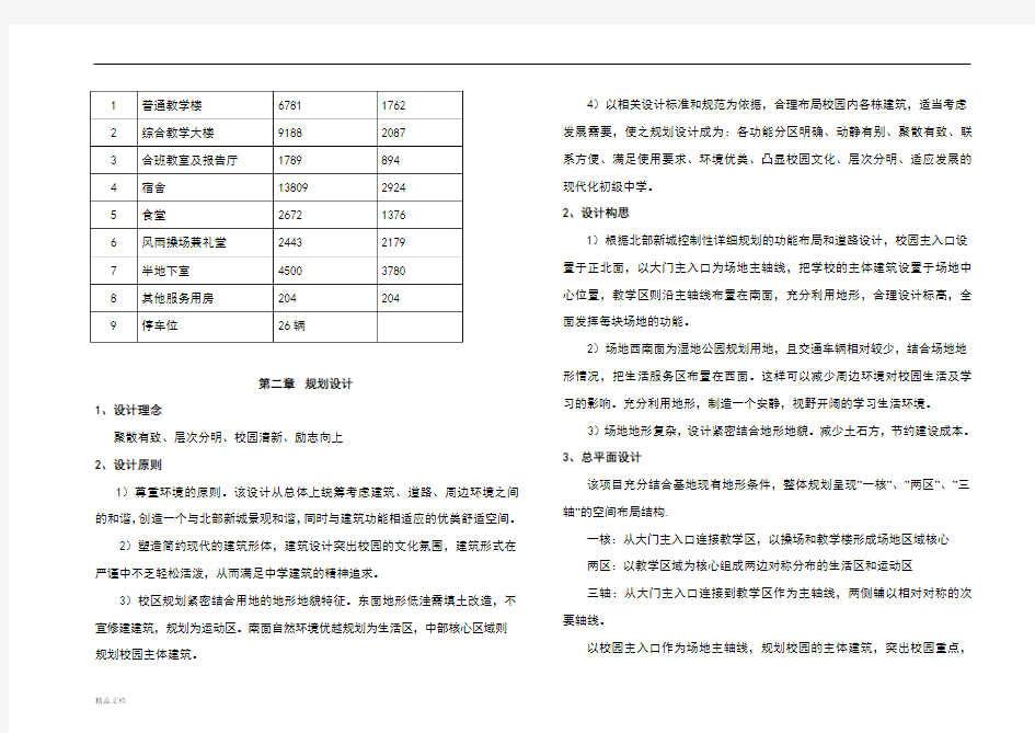 贵州某中学修建性详细规划及建筑单体方案设计说明      