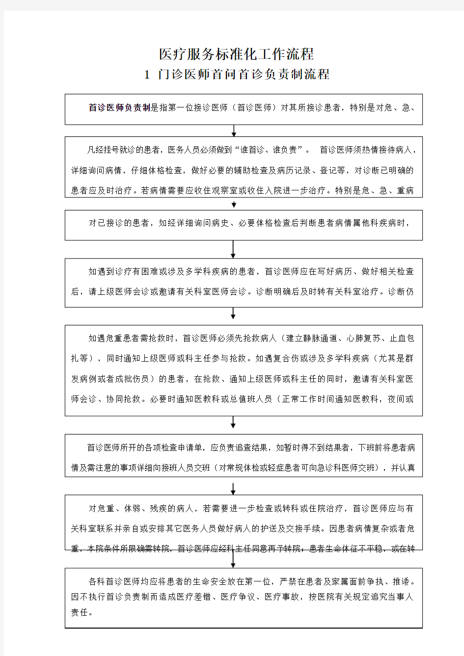 医疗服务标准化工作流程