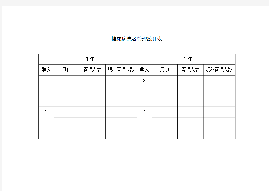 糖尿病患者管理统计表