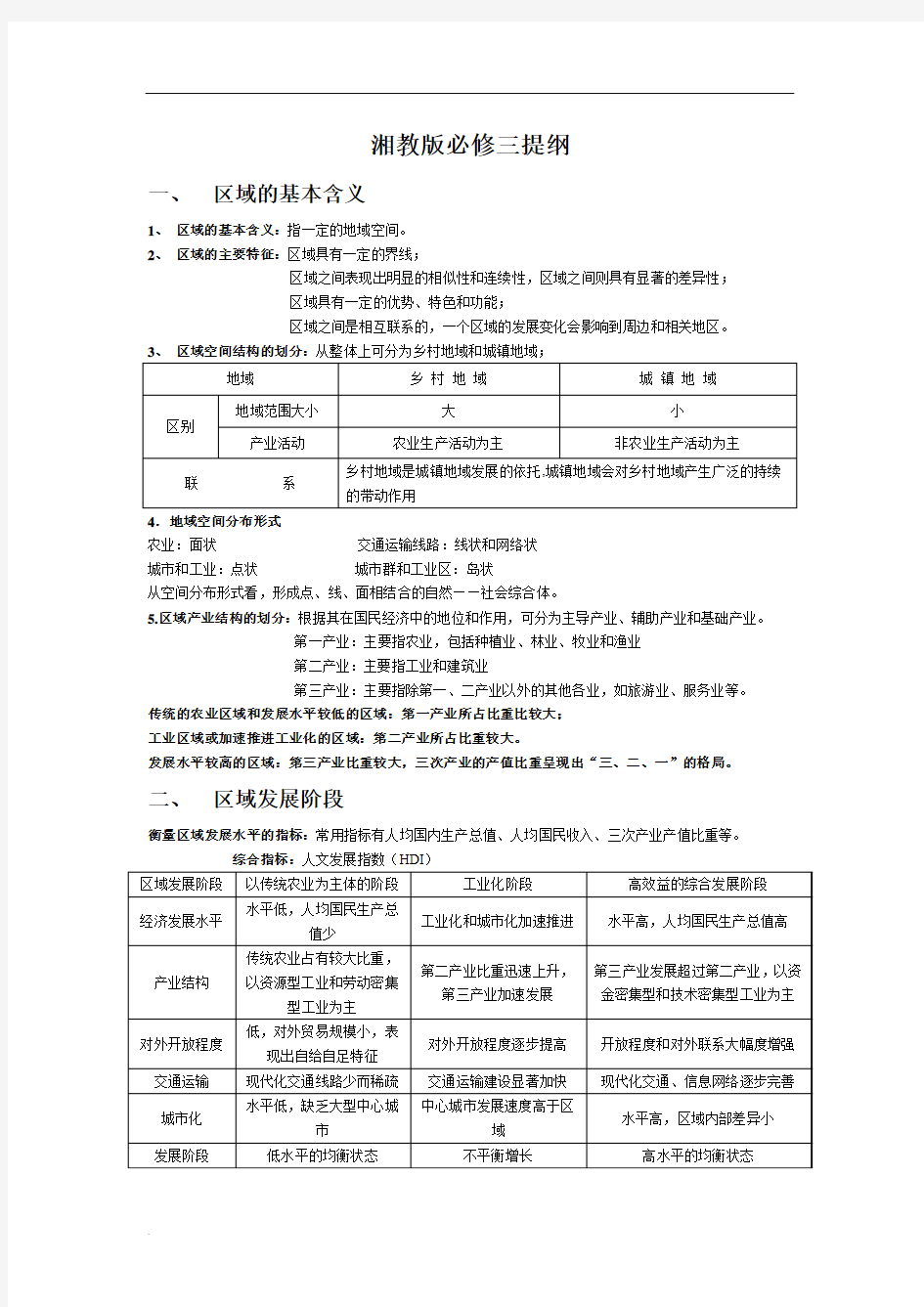 湘教版高中地理必修三复习提纲课件