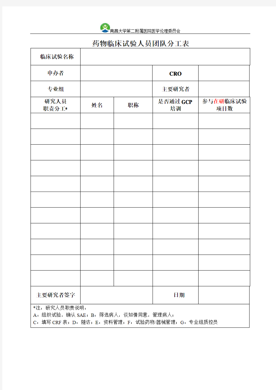 药物临床试验人员团队分工表