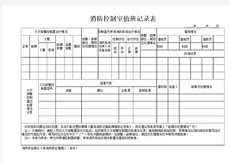 最新-消防控制室值班记录表(格式调好直接打印)