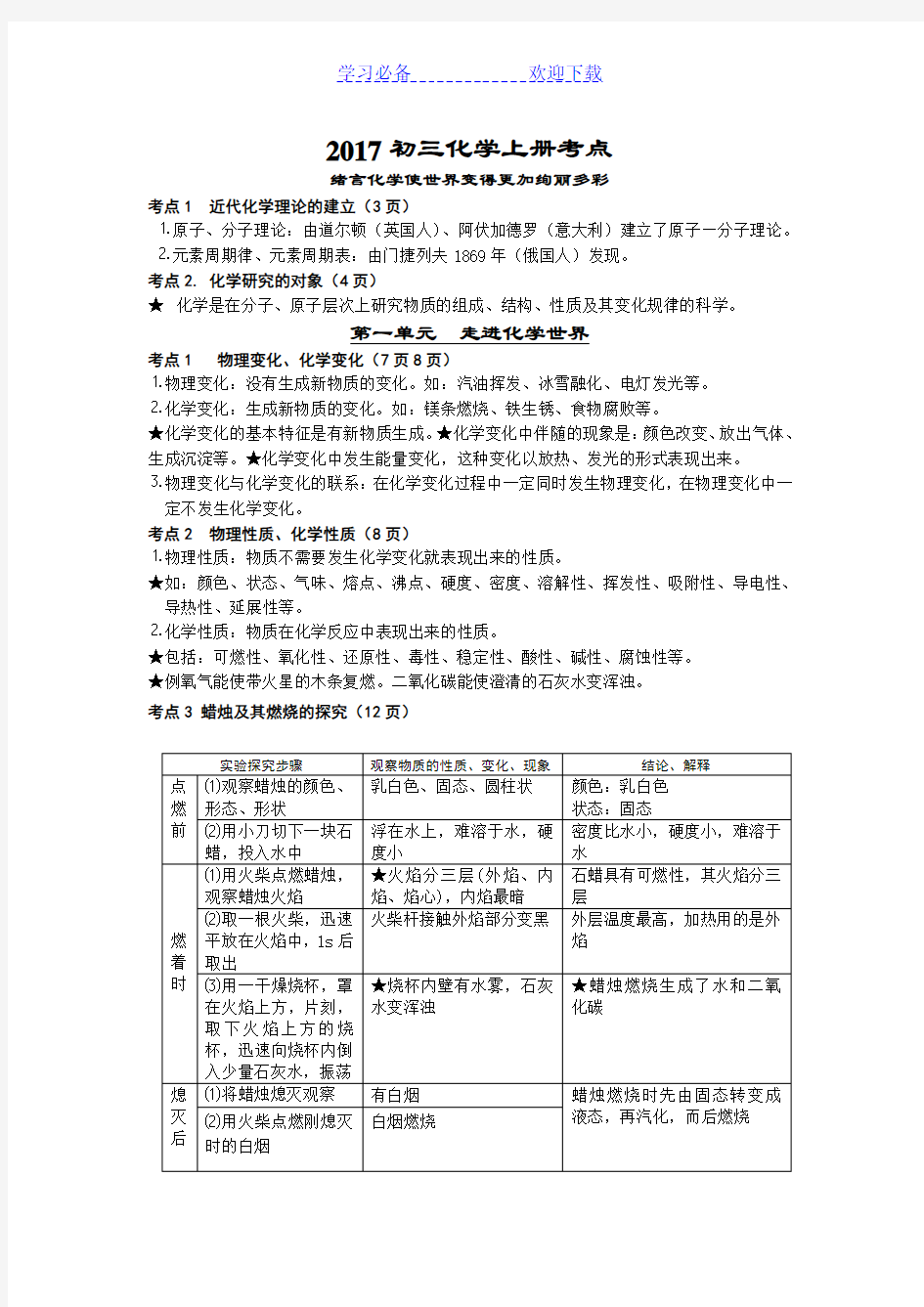 新人教版初三化学上册重要知识点