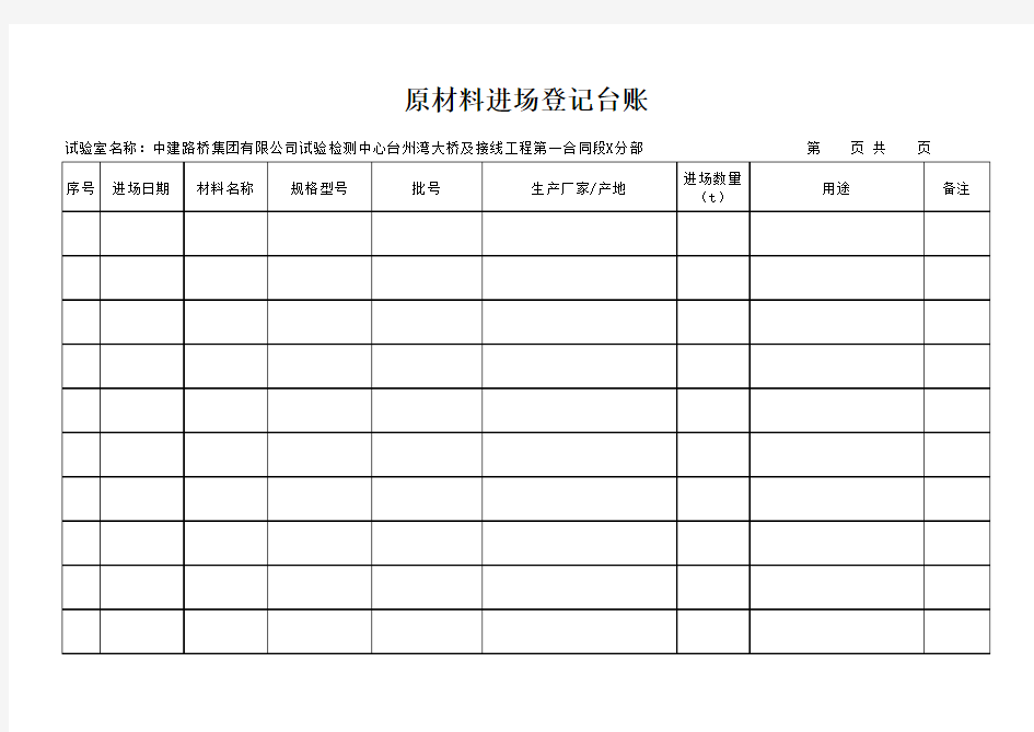 (完整版)原材料进场登记台账(1)