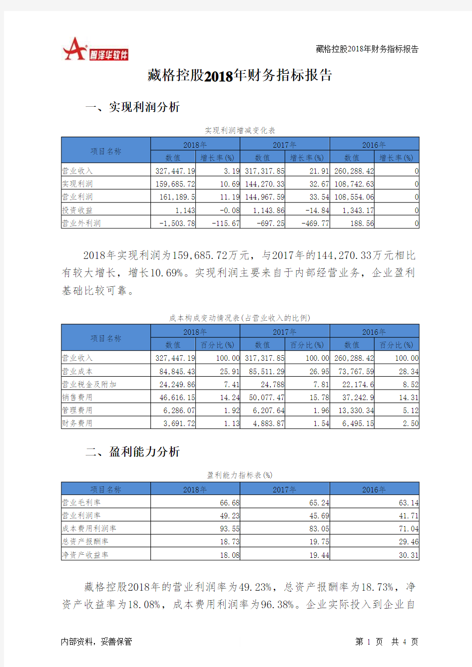 藏格控股2018年财务指标报告-智泽华