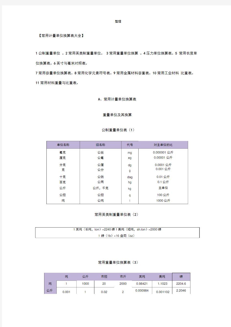 常用计量单位换算表大全