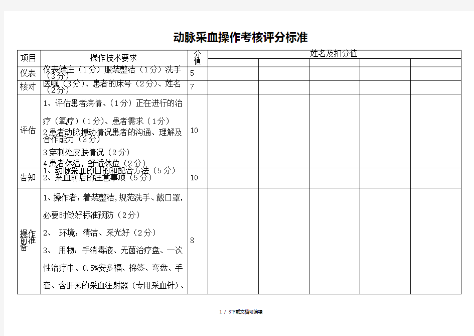 动脉采血操作考核评分标准