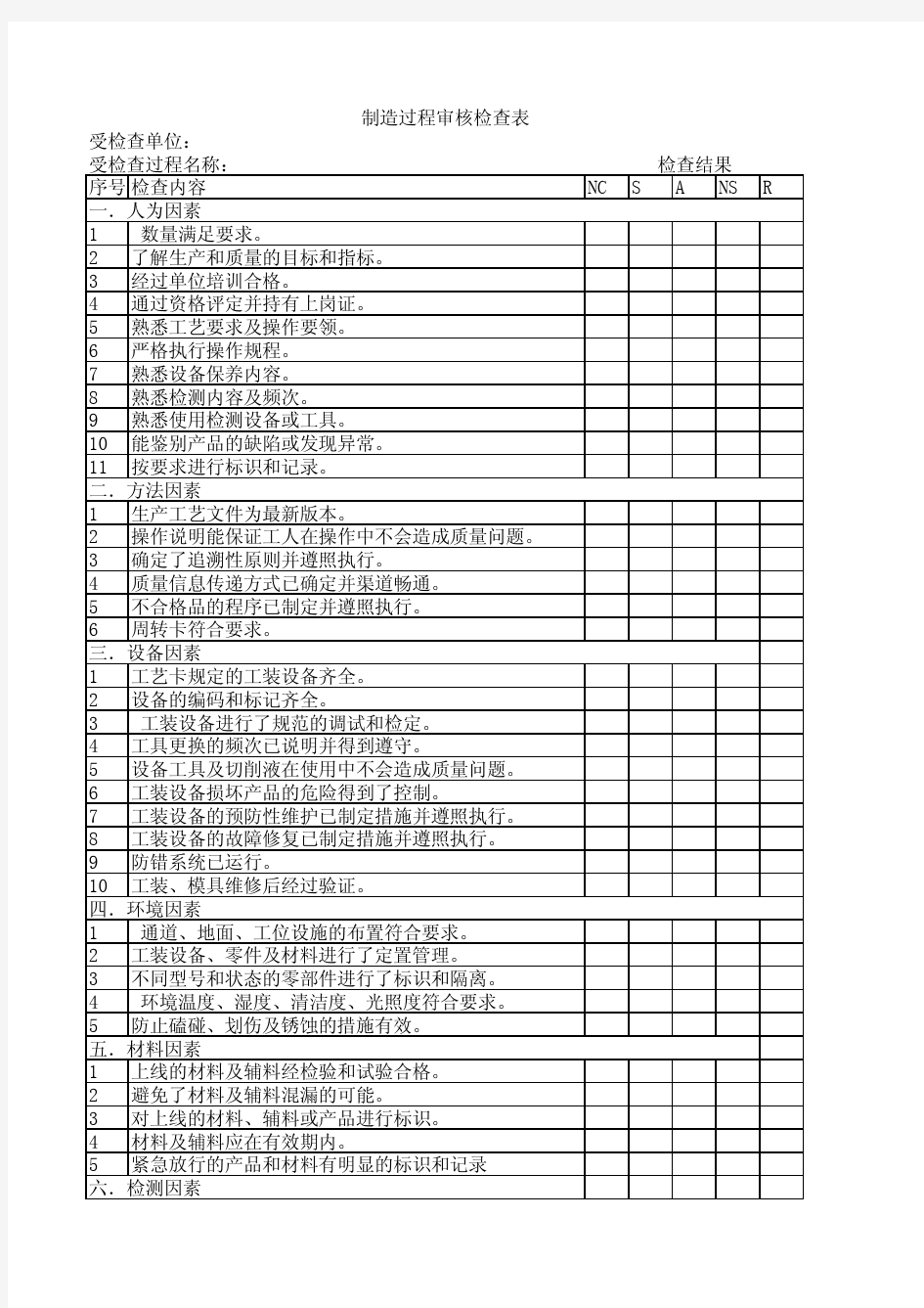 铸造过程检查表