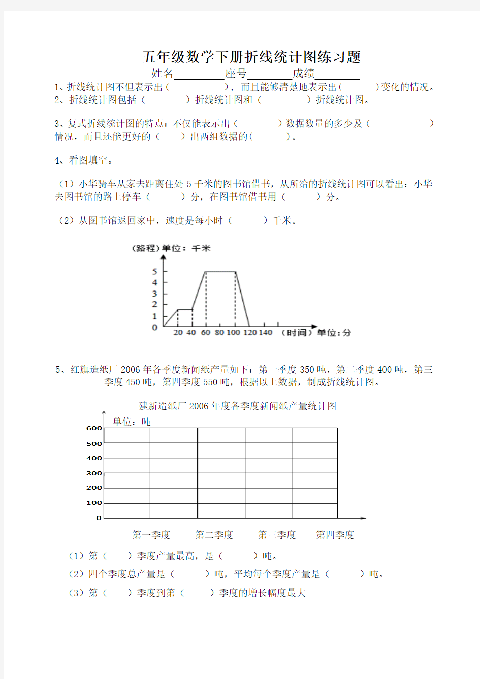 五年级数学下册折线统计图练习题