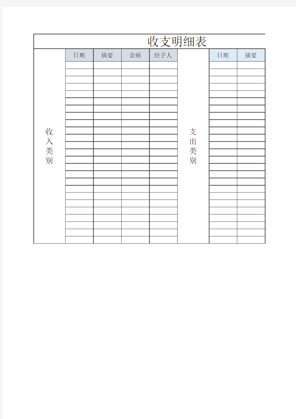 收支明细表-收入支出分类别