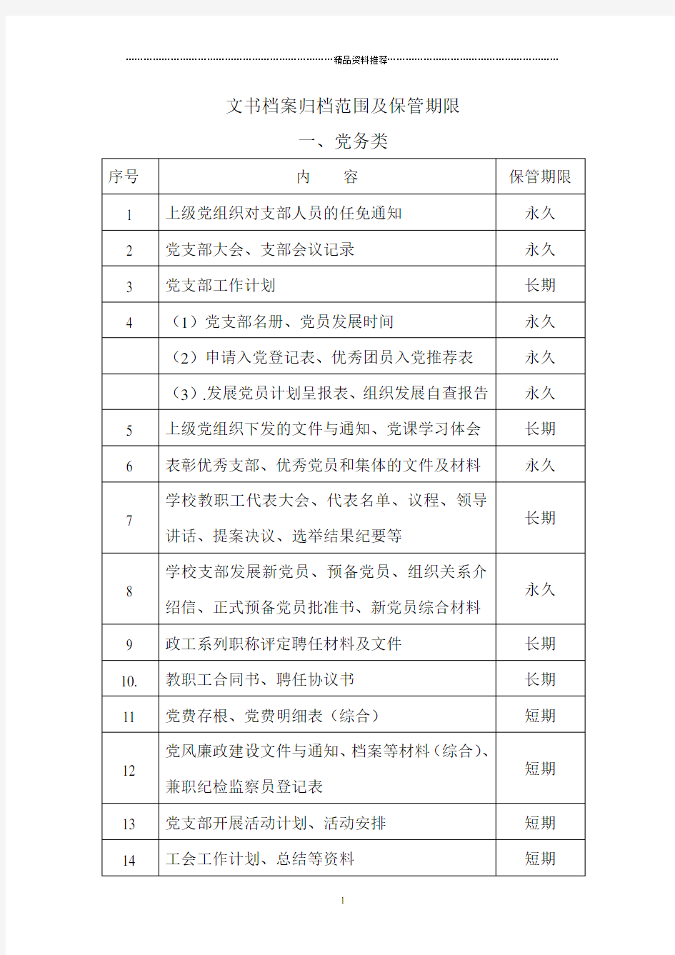 文书档案归档范围及保管期限