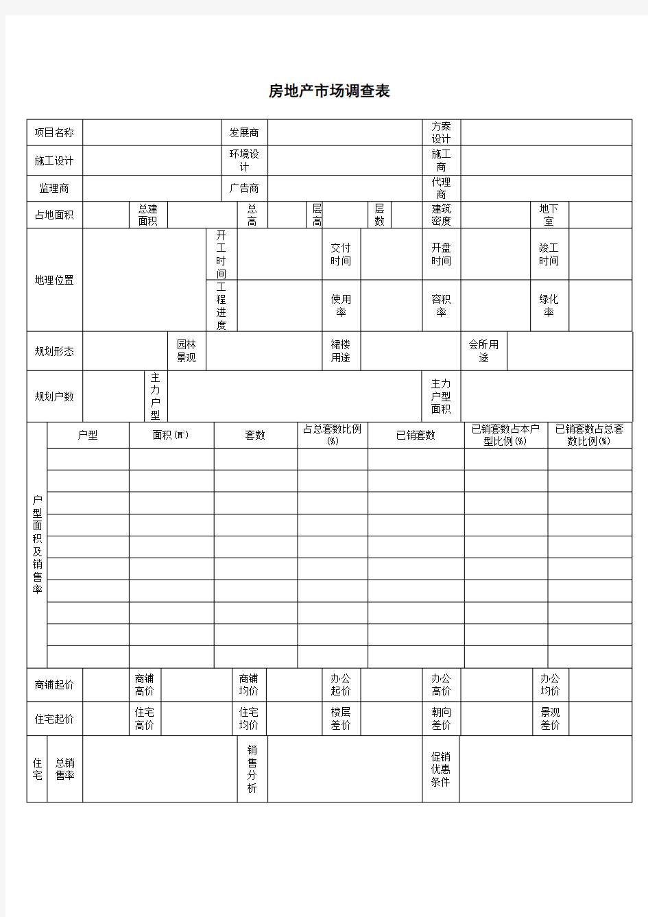 房地产市场调查表