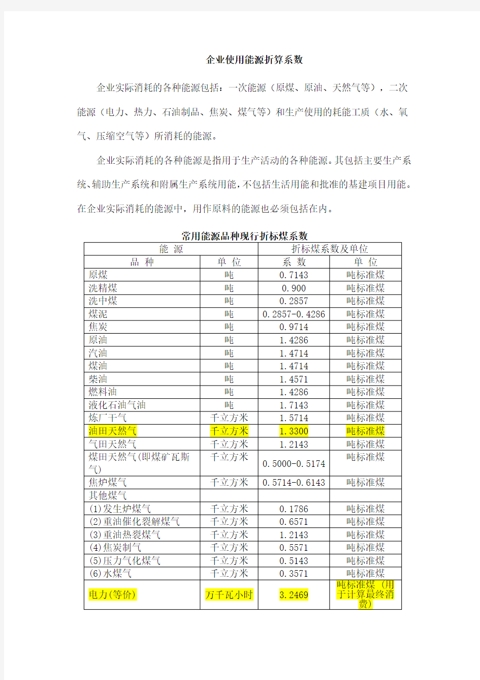 综合能耗计算通则(GBT 2589—2008).