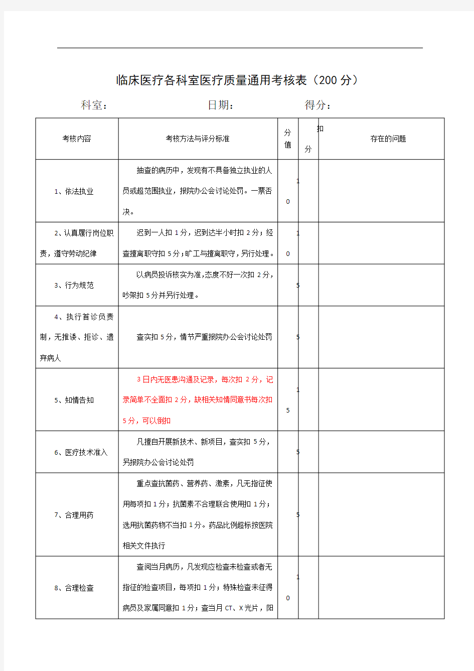 医疗质量考核表