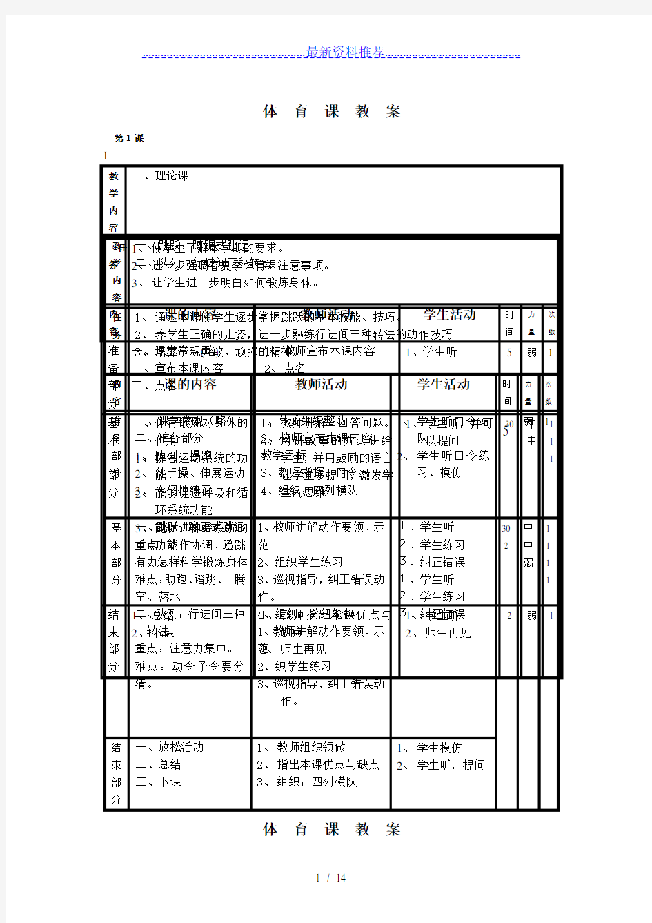 小学六年级体育教案(表格式)