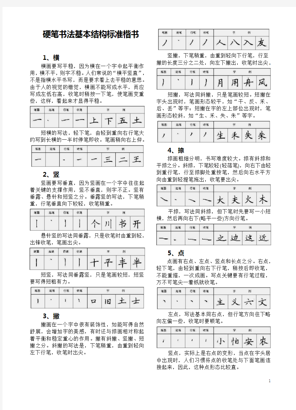 硬笔书法基本笔画标准楷书