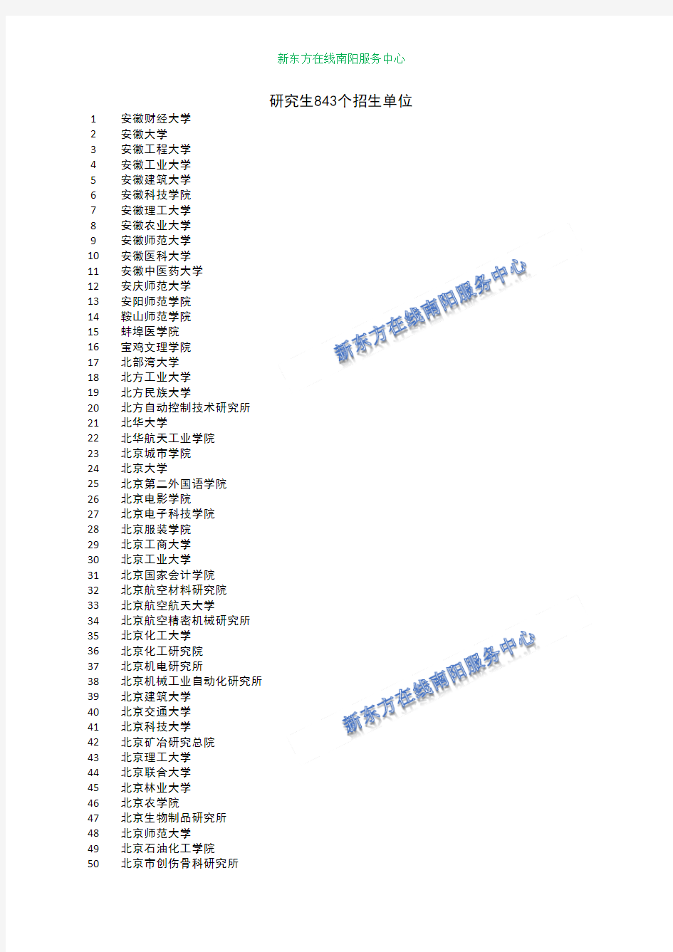 研究生843个招生单位(1)