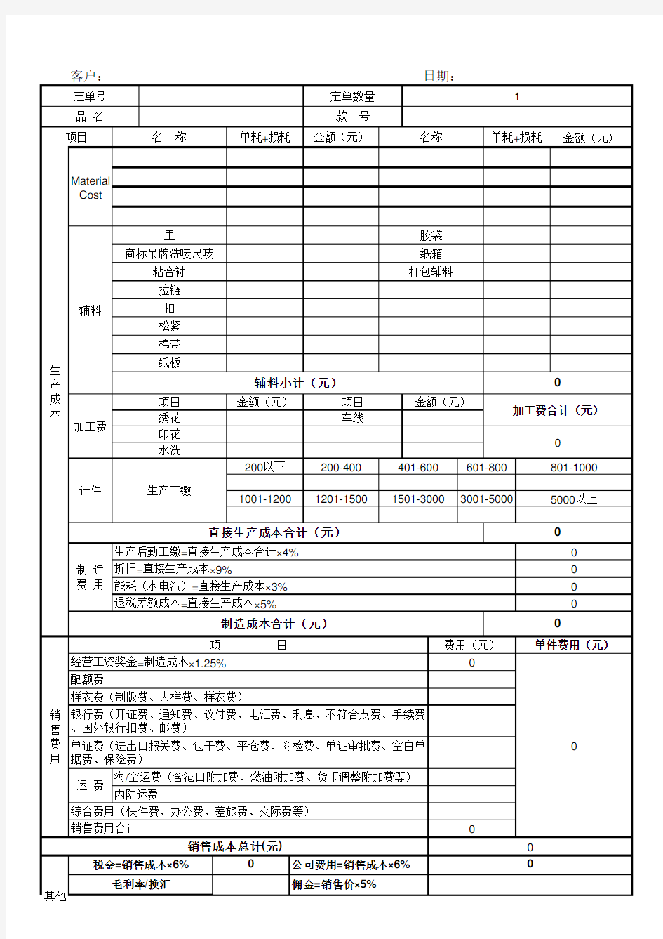 报价成本分析表