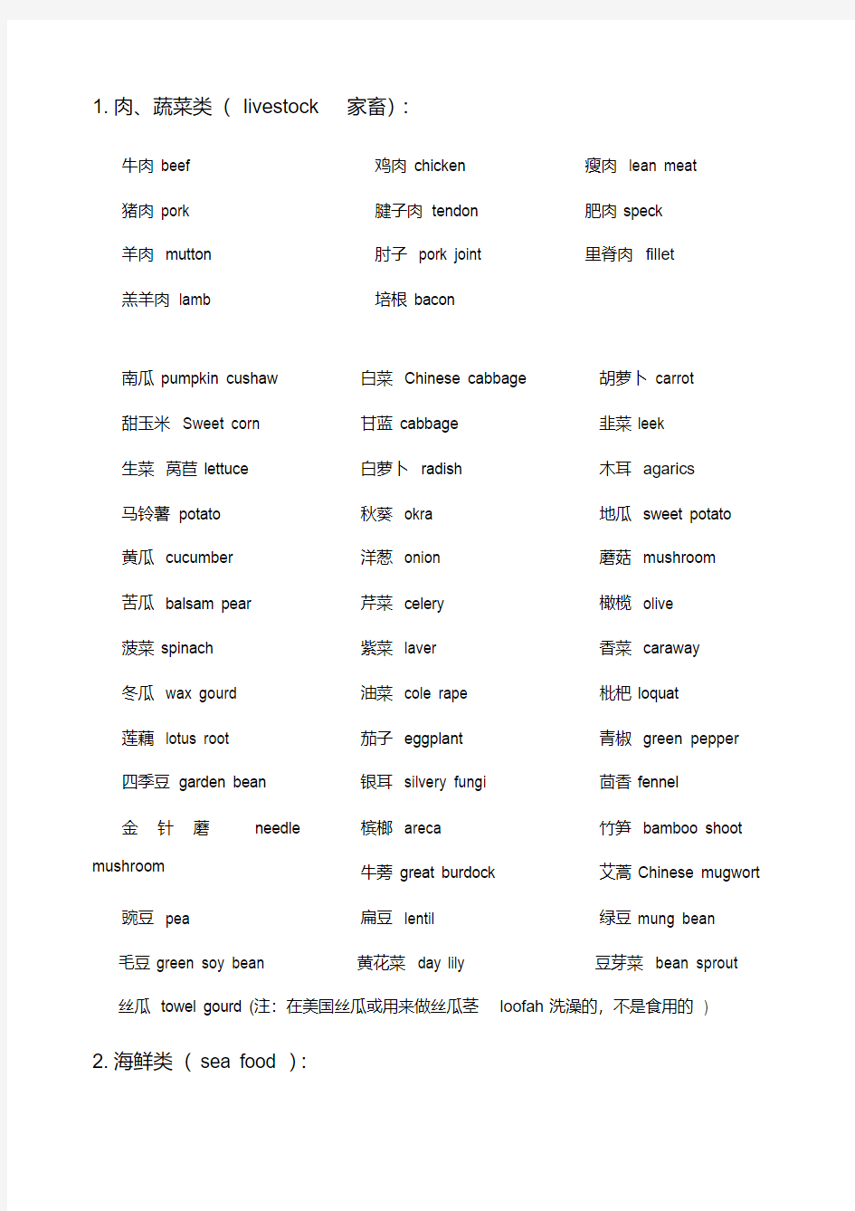 食品名称中英文对照大全(20200523190655)