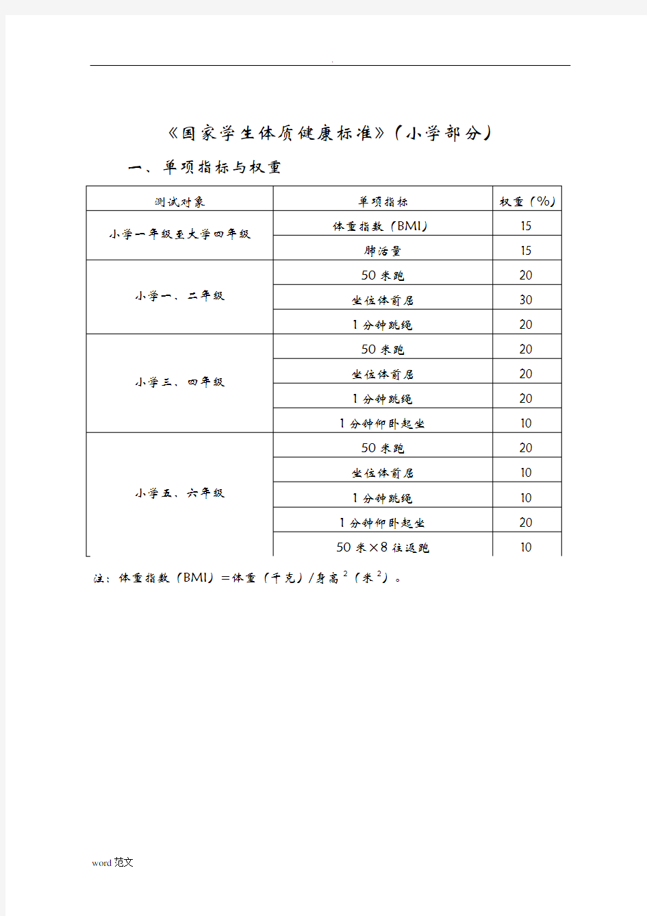 国家一年级体测标准