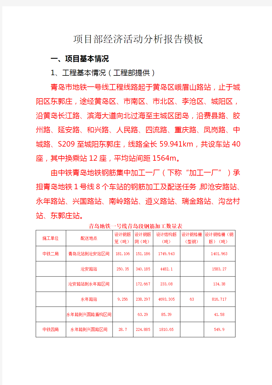 工程项目经济活动分析