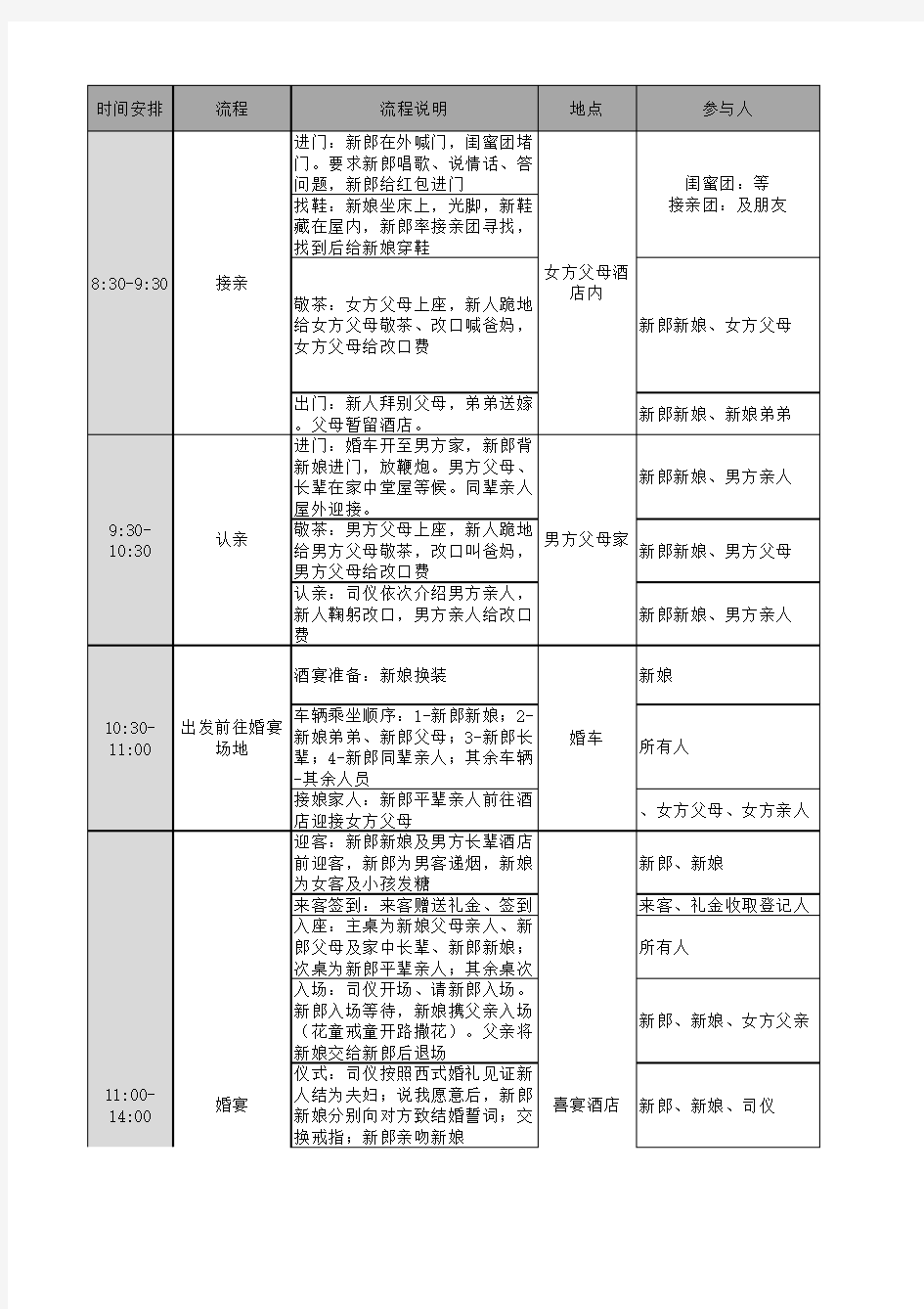 中西合璧婚礼流程