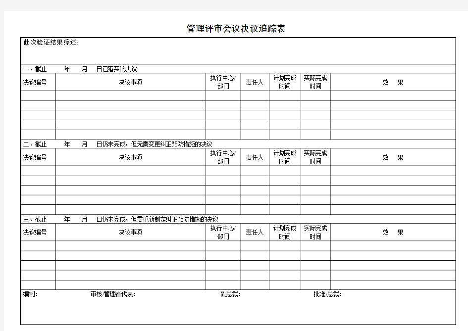 管理评审会议决议追踪表